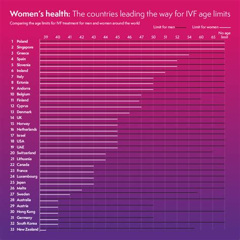 namesakes definition women health.